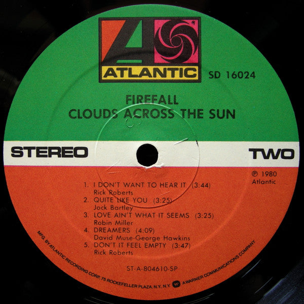 Clouds Across The Sun Discount