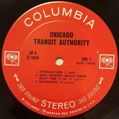 Chicago Transit Authority Online now