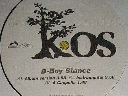 B-Boy Stance Hot on Sale